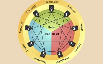 WVIS offers Enneagram Conference via Zoom